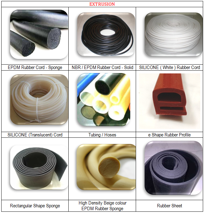 Gse Rubber Of Malaysia